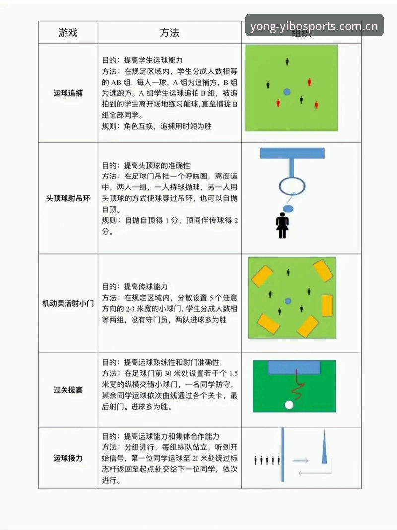 亿博体育平台高效使用完整指南：从入门到精通的操作详解